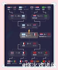 曼城五连胜勇夺英超榜首哈兰德立功背后原因分析